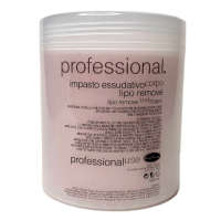 Догляд за тілом