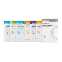 Маски для обличчя