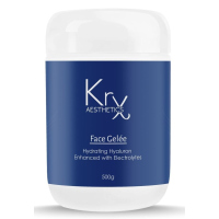 Маски для обличчя