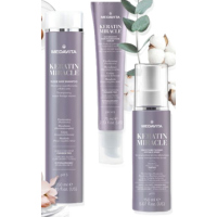 Keratin Miracle - Програма випрямлення волосся на основі фітокератину