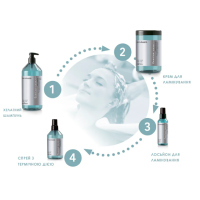 Maraes Lamino Care - Ламінування для дуже пошкодженого волосся