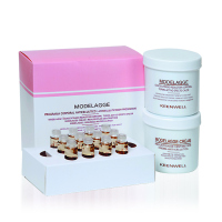 Догляд за тілом