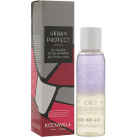 Догляд за обличчям