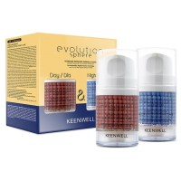 Набори для обличчя