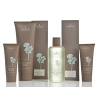 Догляд для рук та ніг