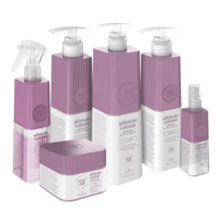 Догляд за волоссям