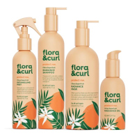 Protect Me - Лінія для сяйва та захисту