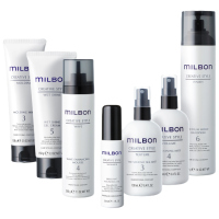 Creative Style - Стайлінг