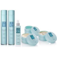 Gate Ocean Stylish - Засоби для укладки та догляду