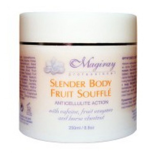 Уход за телом