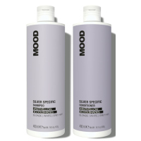 Догляд за волоссям