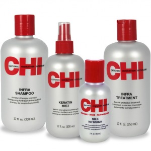 Clean Start - Глибоке очищення