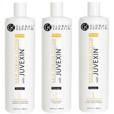 Догляд за волоссям