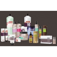 Догляд за волоссям