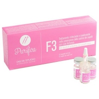 Лосьйони для шкіри голови та для волосся