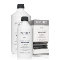 Косметика до та після епіляції