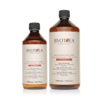 Догляд за тілом