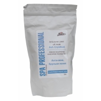 Жирна шкіра