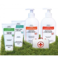 Догляд за тілом