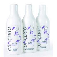 Догляд за волоссям