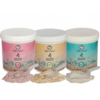 Маски для обличчя