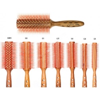 Брашинги, щітки