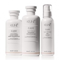 Sun Shield - Сонцезахисна лінія