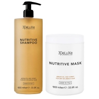 Догляд для волосся