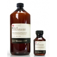 Окислювачі та блондорани