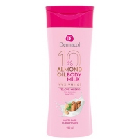 Молочко для тіла