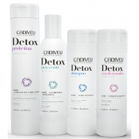 Detox - Оздоровлення, глибоке очищення