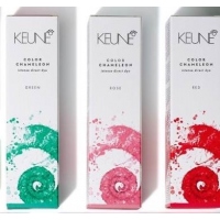 Прямі пігменти