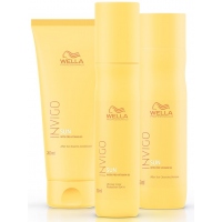 Sun - Сонцезахисна лінія