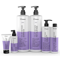 Color Method - Технічні засоби для підтримки фарбування