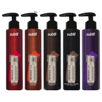 Retouch Lab Mask - Тонуючі маски