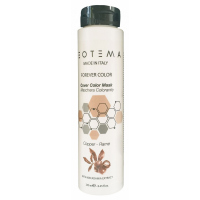 Тонирующие маски