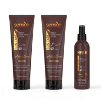 Догляд після сонця