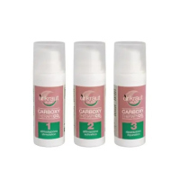 Карбоксітерапія