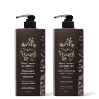 Догляд за волоссям