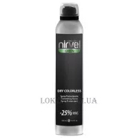 NIRVEL Dry Texturizing Spray - Текстуруючий спрей