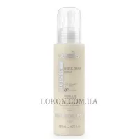 SENSUS Thermo Discipline Milk - Термо-молочко із захистом від вологи