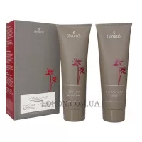 GERARD'S Body Action Kit - Шокова терапія для ідеального силуету