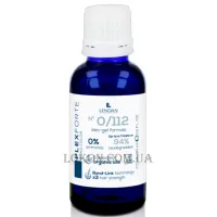 LENDAN Plex Forte Bond Color - Безаміачна фарба для волосся