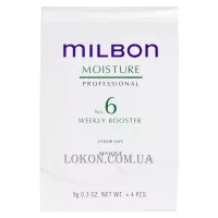 MILBON Moisture No.6 Weekly Booster - Зволожуючий пролонгуючий бустер