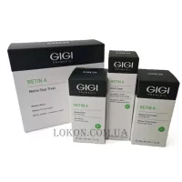 GIGI Retin A Melano Stop Set - Лімітований набір